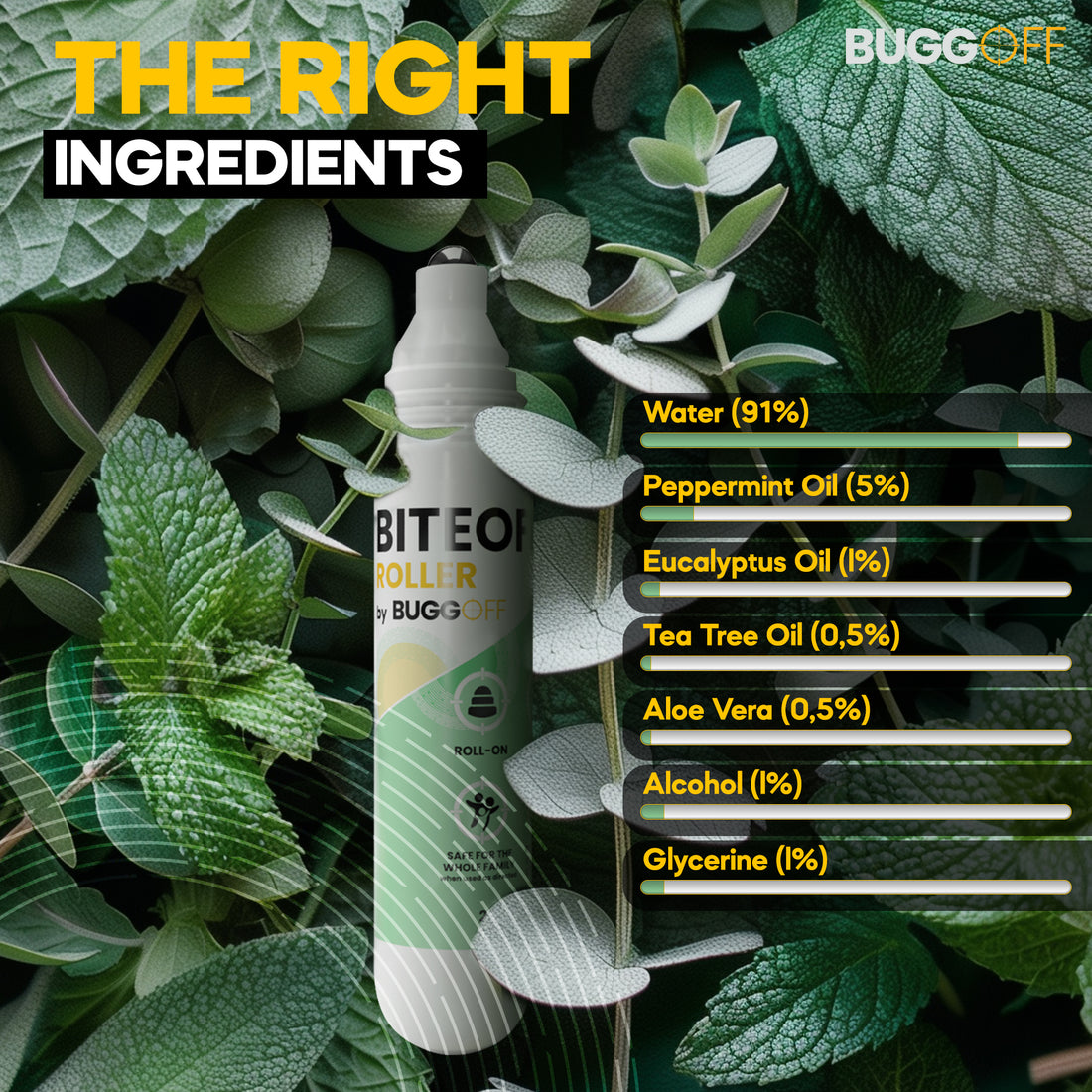 Bolígrafo roll-on para aliviar picaduras de insectos BITEOFF by BUGGOFF de 20 ml: ingredientes totalmente naturales